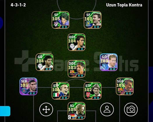 Çok temiz hesap