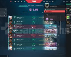 DİA1 YÜKSEK MMR LI FRESH HESAP