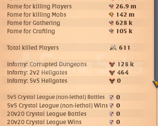 deathgivers main -daggers t6 gathering all