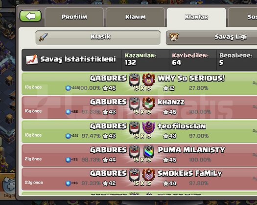 15 SEVİYE OLACAK..! KRİSTAL LİG 3 / HEMEN TESLİM