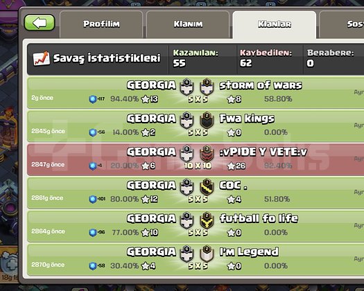 6 SEVİYE GEORGİA KLAN
