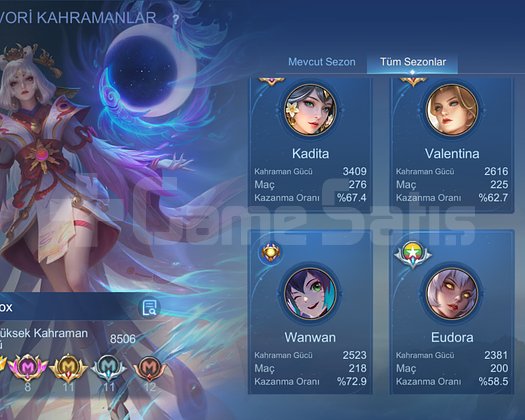 global lunox mid main