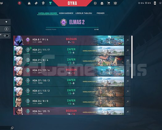 YÜKSEK MMR DİAMOND 2 HESAP