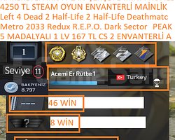 5 MADALYALI 1 LV Metro 2033 Redux R.E.P.O. Dark Se