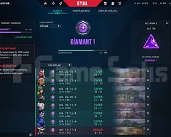 Dia Elo FRESH ACC 1-2-3