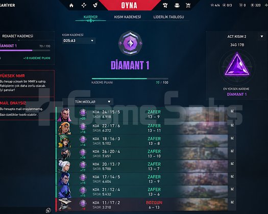 Dia Elo FRESH ACC 1-2-3