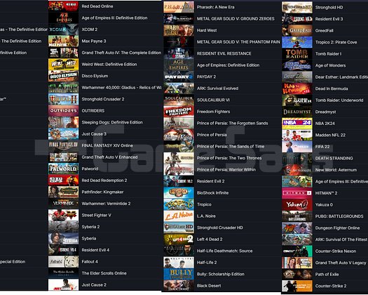 GTA V-IV-III-San Andreas-Vice City Battlefield V-4