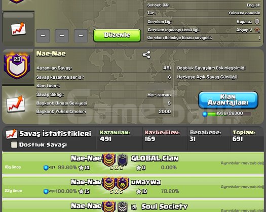 23 LVL UYGUNA KLAN