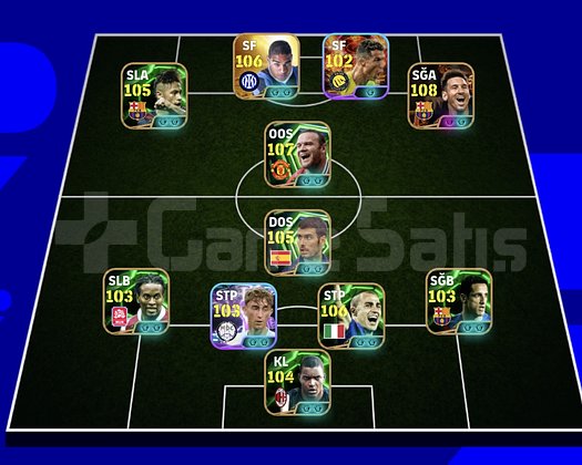 KG 3243 3 BOMBACI+MESSİ+RONALDO+NEYMAR+ROONEY