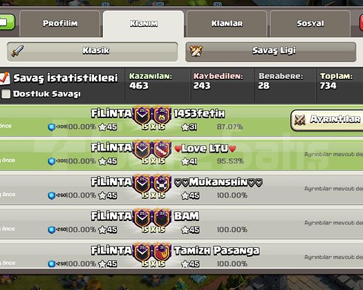 25LV USTA 1 LİG BAŞKENT MAX AKTİF FİLİNTA KLANI