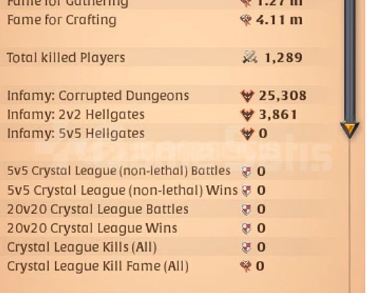 300M FAME GATHER-PVX-Çoğu Silah Açık Heal-DPS