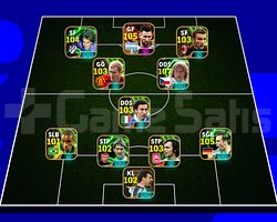 108 NEDVED