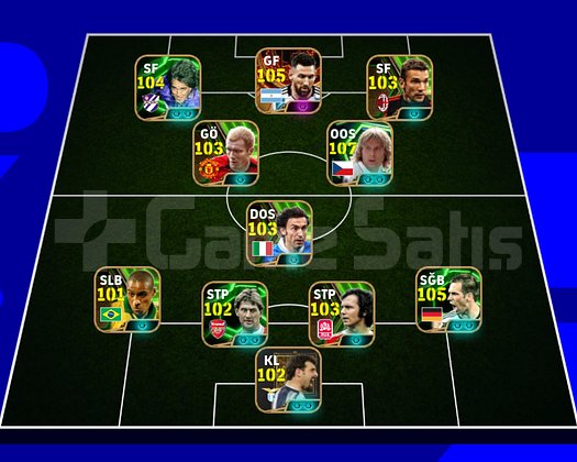 108 NEDVED