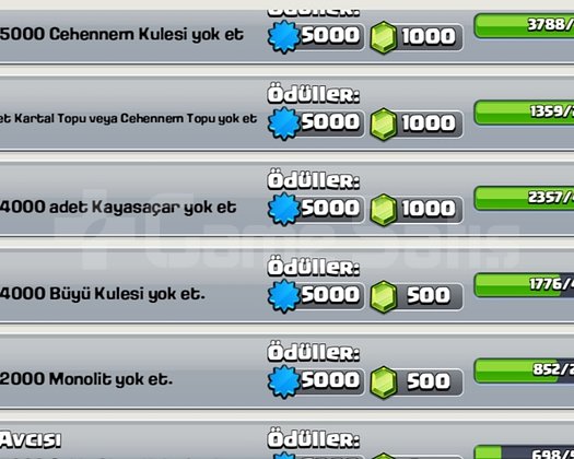Arkadaşlar hesapta 28000elmas var8000 taşdagörevde