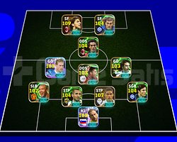 3218KG İbrahimovic 110 Varane 107 Chiellini 105
