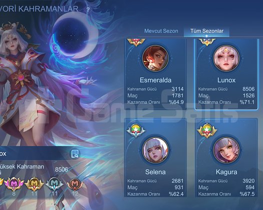 179 maxli global lunox