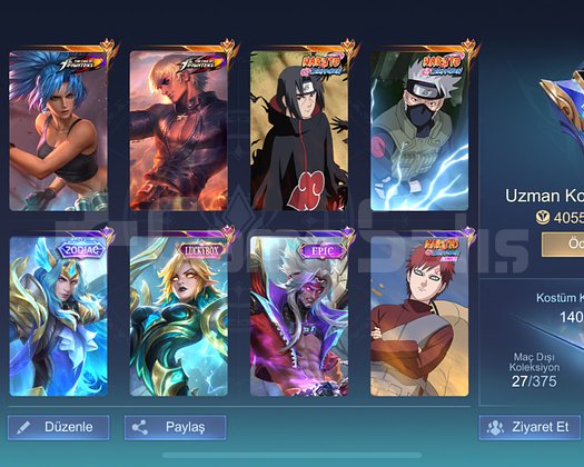 Gus Kof ve Naruto kostümleri + epic base
