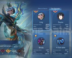 LİNG COLL SASUKE SMURF RANK ORANLI SUI MAIN