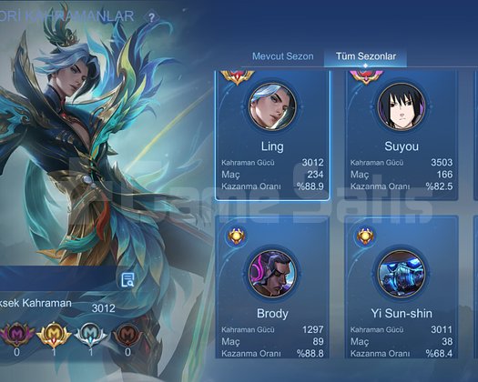 LİNG COLL SASUKE SMURF RANK ORANLI SUI MAIN