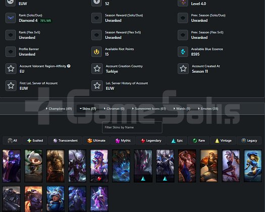 EUW DIAMOND 4 78WR HANDMADE 17 KOSTÜM