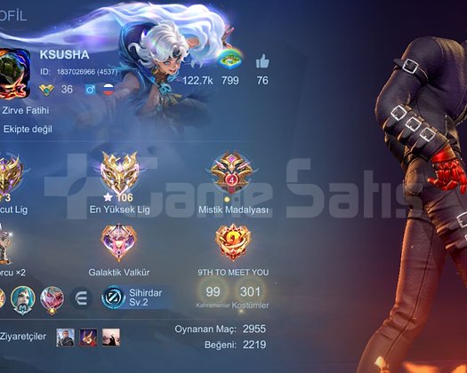 Saygın 1 Smurf