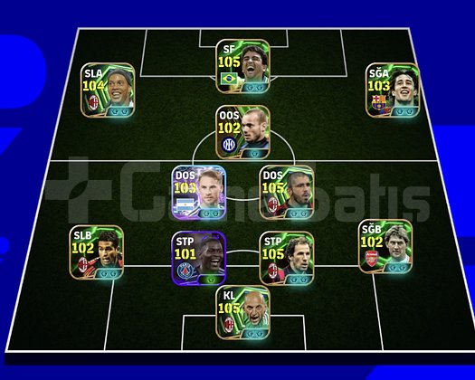 KG 3200 1 BOMBACI+GATTUSO+ABBİATİ+RONALDİNHO
