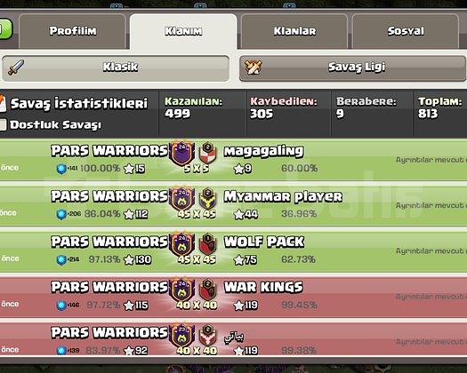 24 SV. PARS WARRIORS BAŞKENT MAX