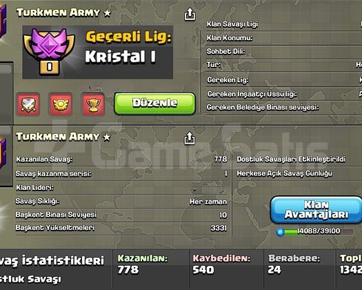 29 SEVİYE TURKMEN ARMY