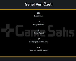 İLK SAHİBİNDEN GENSHIN IMPACT HESABI!!!