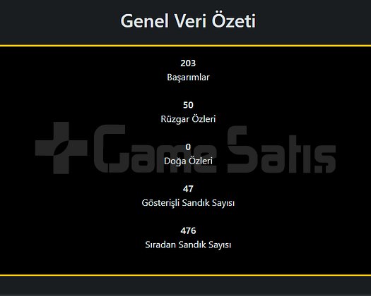 İLK SAHİBİNDEN GENSHIN IMPACT HESABI!!!