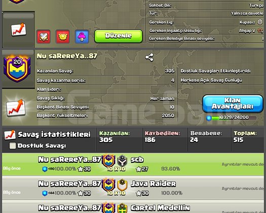 20 LVL UYGUNA KLAN