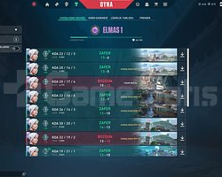 TR - ELMAS 1 - HIGH MMR - MAIL DEĞİŞEN!