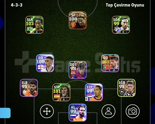 3058 KG | 103 RONALDINHO - 101 PUYOL - 100 FORLAN
