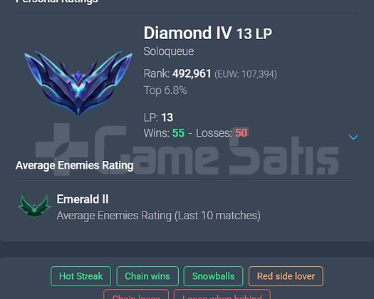 EUW DIAMOND 4 52WR +25LP 14 KOSTÜM