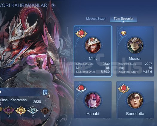 FANNY LEGEND+RUH KONAKÇILARI+KOF CHOU+PRİME GRANGR