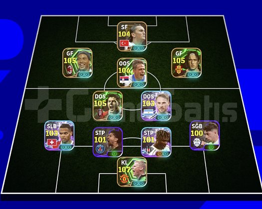 KG 3210 BOMBACI NEYMAR+RONALDİNHO+STOJKOVİC