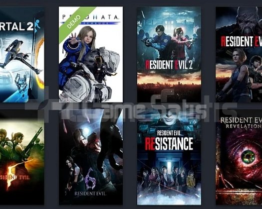 CS2 Seçkin Resident Evil Bütün Seri +115 Oyun