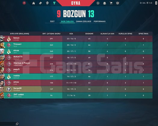 RADYANT PEAK  +UĞURLUK RADYANT ELO HESAP VİDEOLU