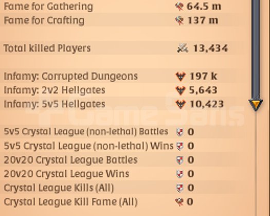 2.4 B FAME 65M GATHER FAME 320M COMBATFAME