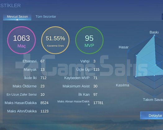 Tertemiz ilk mail li