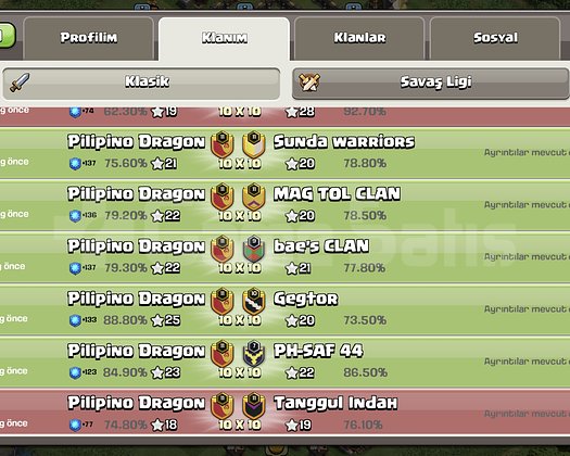 12 SEVİYE DRAGON KLAN