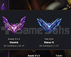 TR CHALLENGER ELO ACCOUNT dia 2 hıgh mmr