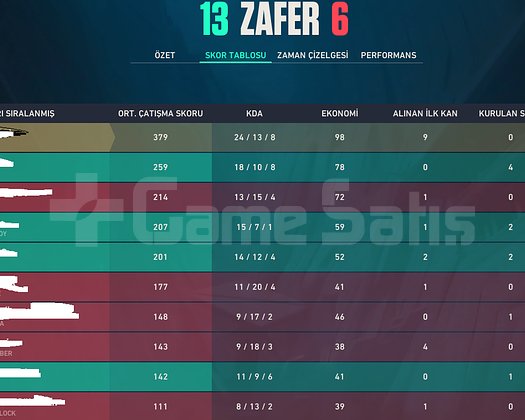 2 win de diamond 1 atan fresh high mmr account