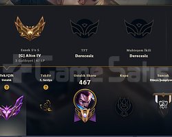 tr master hesap sezonu 466 lp olarak bitirmiştir