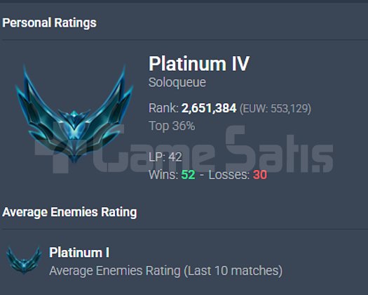 WEST PLAT 4 HESAP 30 LP GELİYOR
