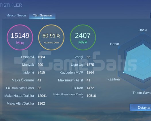 248 YILDIZ GUS KOF JUL NARUTO VE DAHA FAZLASI