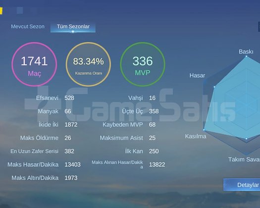 MOBILE LEGENDS ELO BOOST