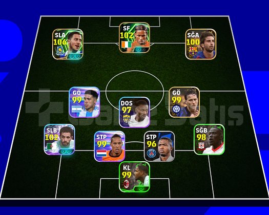 106 HAZARD 104 DROGBA OZEL TD GUARDIOLA