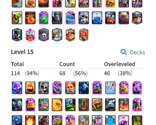 83 LVL | 14K | Ladder | Küresel Turnuva | 20Win