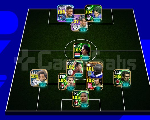Uygun pes hesabı dolunun dolusu